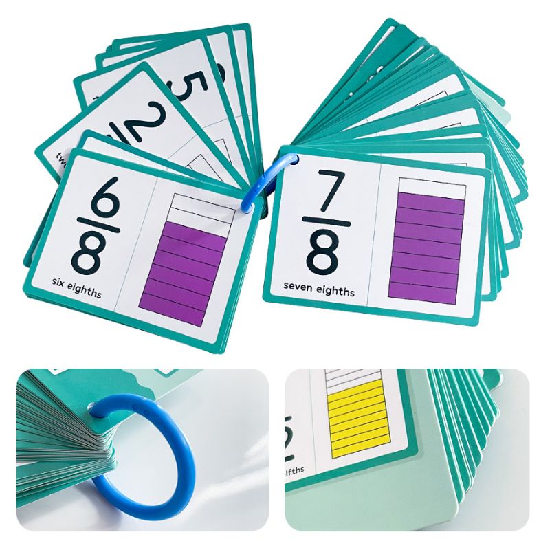 apprendre-les-fractions-cartes-éducatives-Montessori