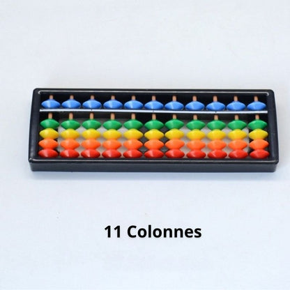 Boulier de Calcul – L’outil pratique pour apprendre et maîtriser les mathématiques - BABYSBLOU