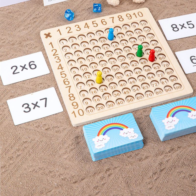 Jeu de Maths - Jeux de multiplication - BABYSBLOU
