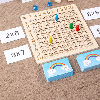 Jeu de Maths - Jeux de multiplication - BABYSBLOU