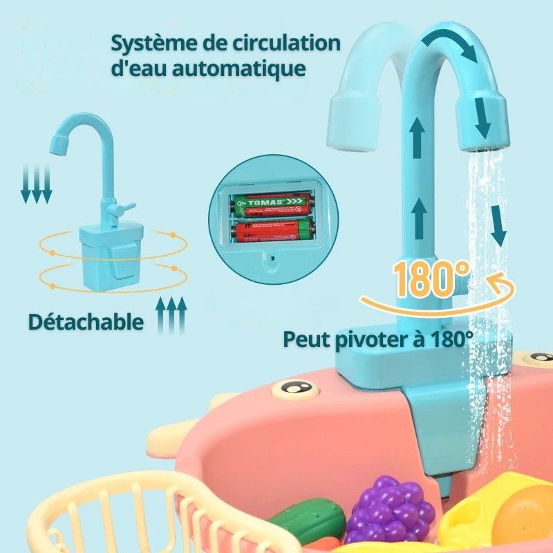 Jeu d'imitation - Evier pour enfant - BABYSBLOU